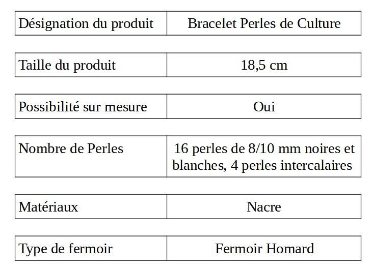 Fiche produit bracelet perles de culture