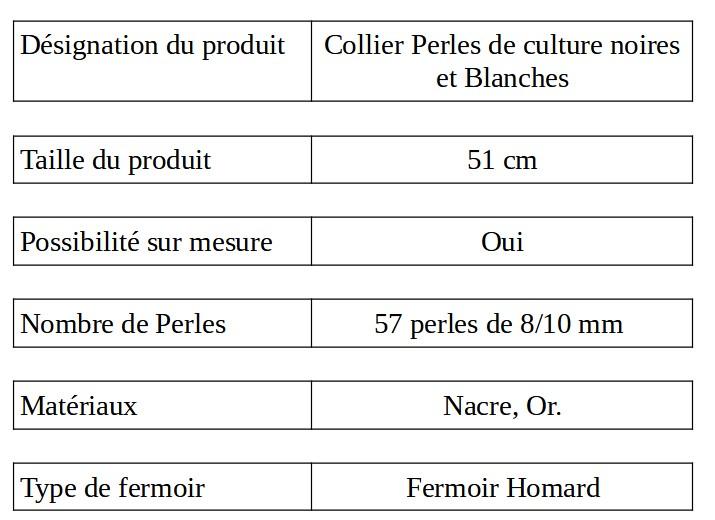 Fiche produit collier perles de culture