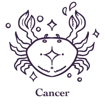 Signe astrologique cancer5t5r7m